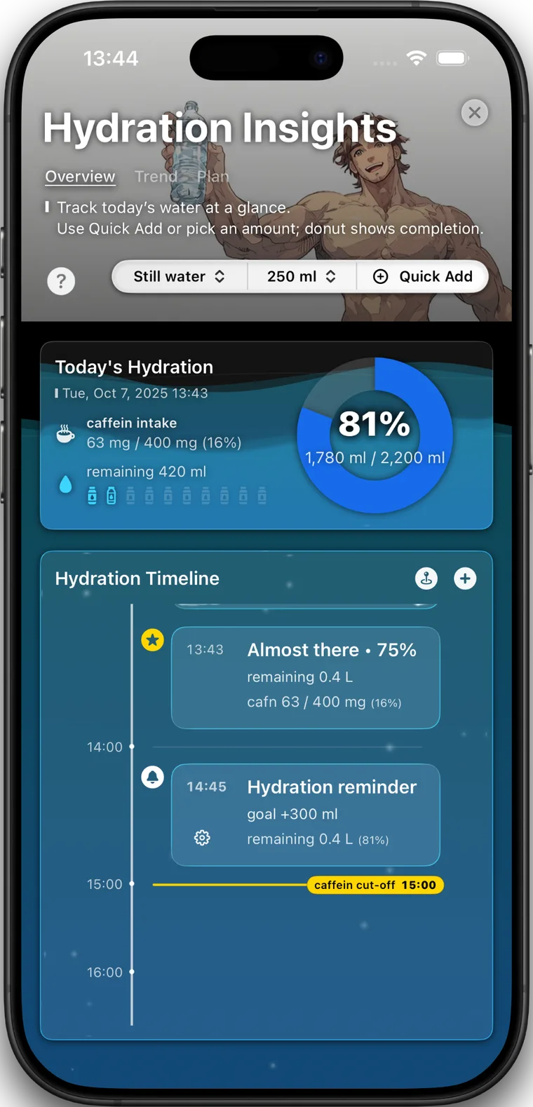 SoundsFit Hydration Insights showing daily hydration progress and a hydration timeline.