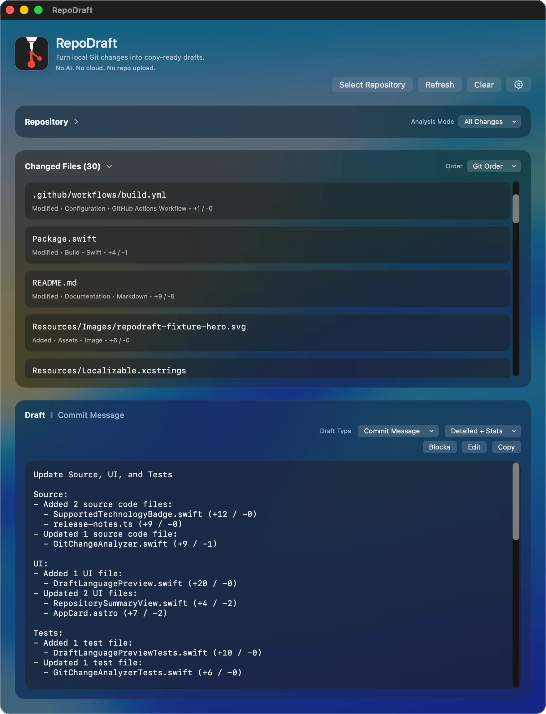 Review Changed Files. See changed files grouped by source, tests, docs, assets, config, localization, and more.